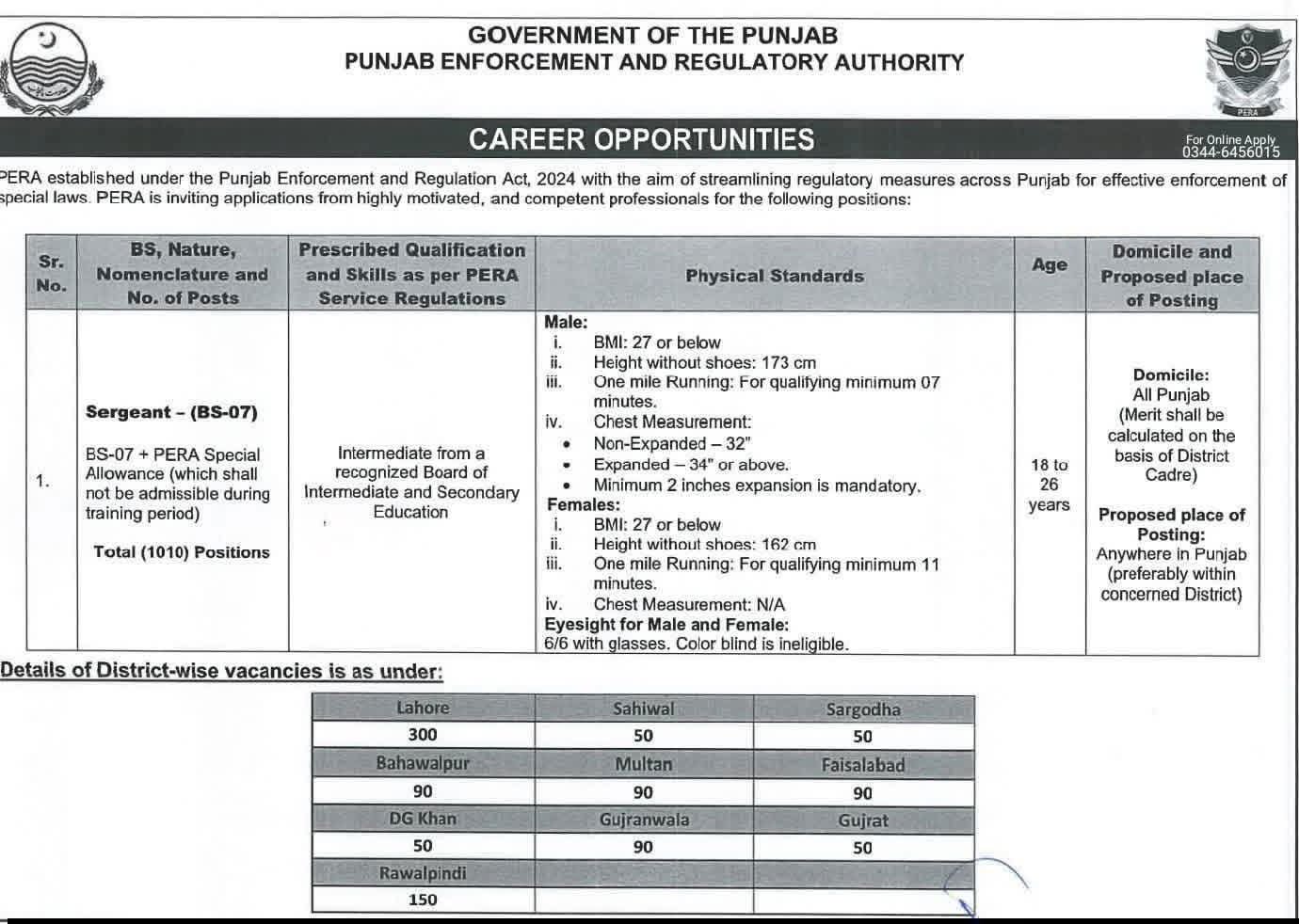 PERA Force Jobs 2026 Advertisement